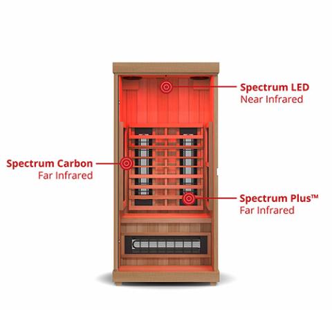 Finnmark Designs 1-Person Full Spectrum Infrared Sauna | FD-KN001