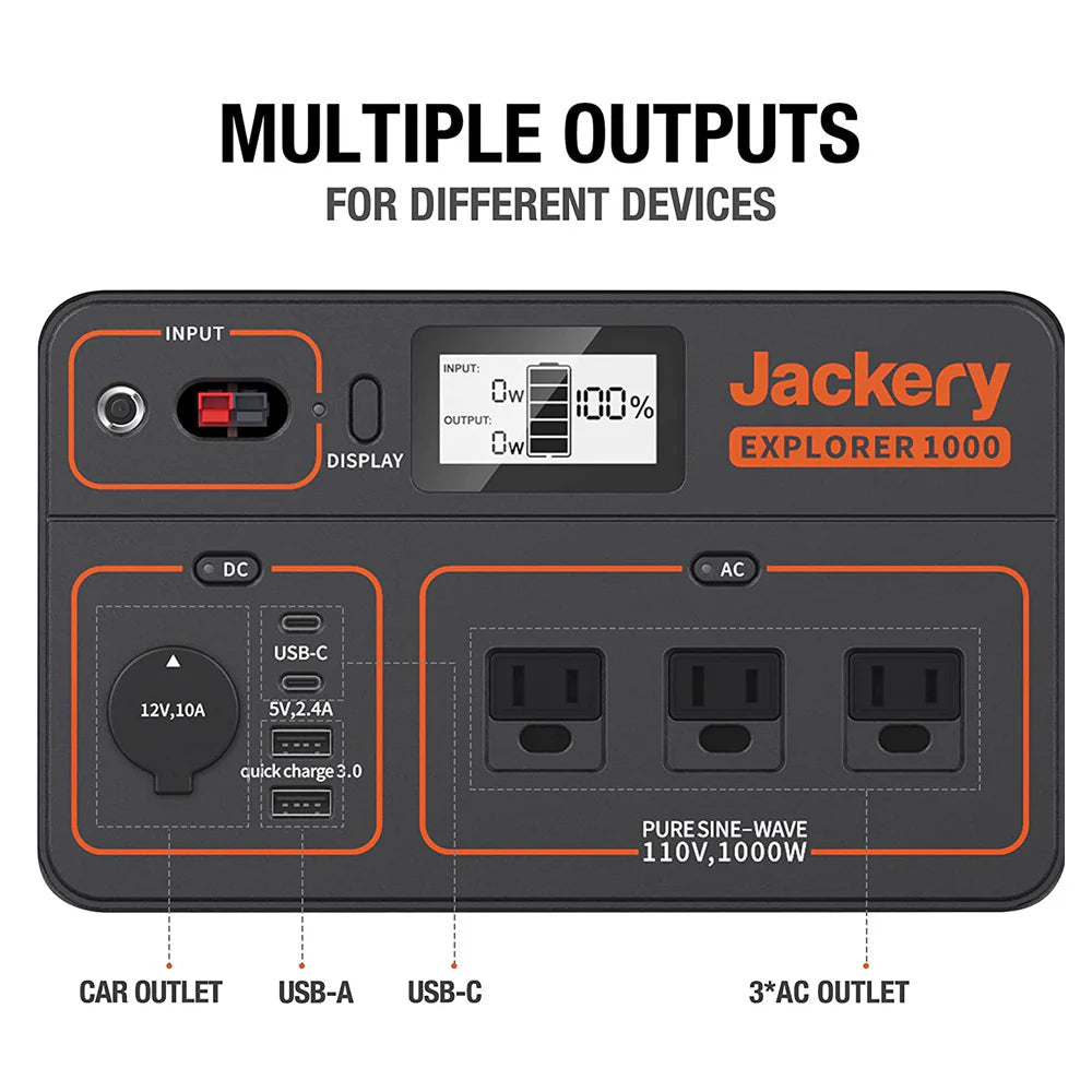 Jackery Solar Generator 1000 Plus