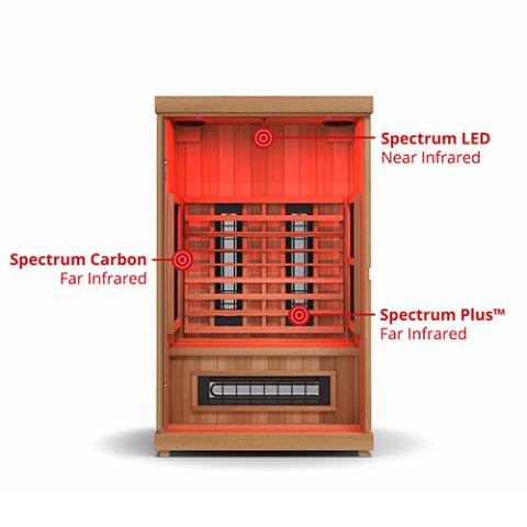 Finnmark Designs 2-Person Full Spectrum Infrared Sauna | FD-KN002