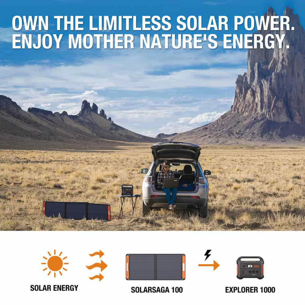 Jackery Solar Generator 1000 Plus