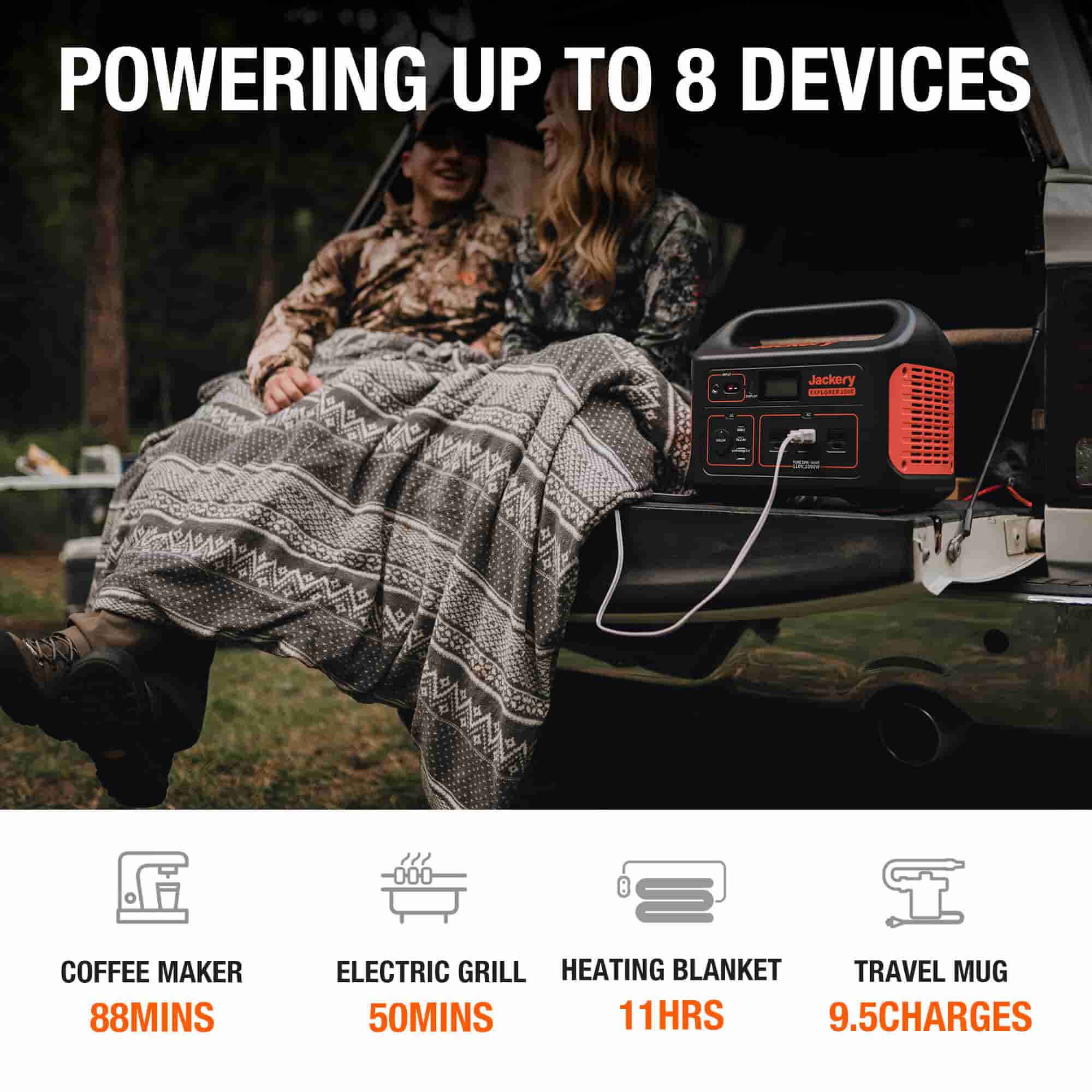 Jackery Explorer 2000 Plus Portable Power Station