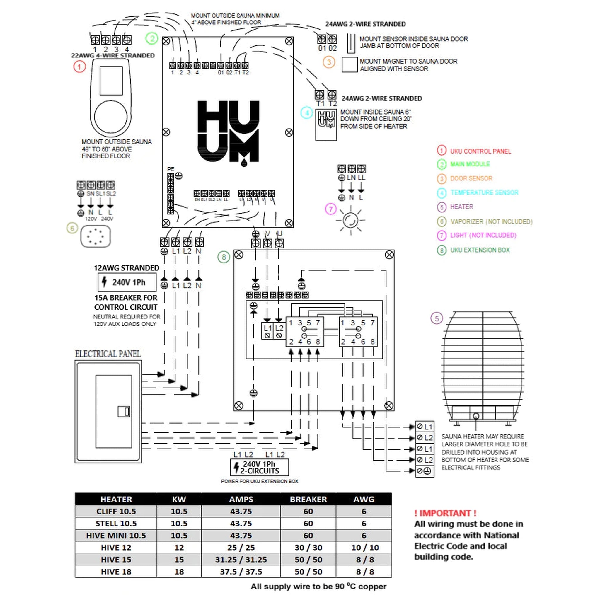 HUUM UKU Local Sauna Controller