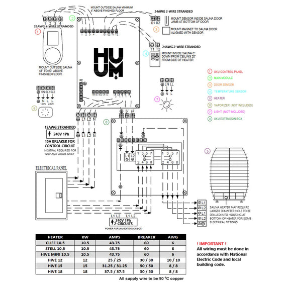 HUUM HIVE Series Electric Sauna Heater — Direct Home Connection