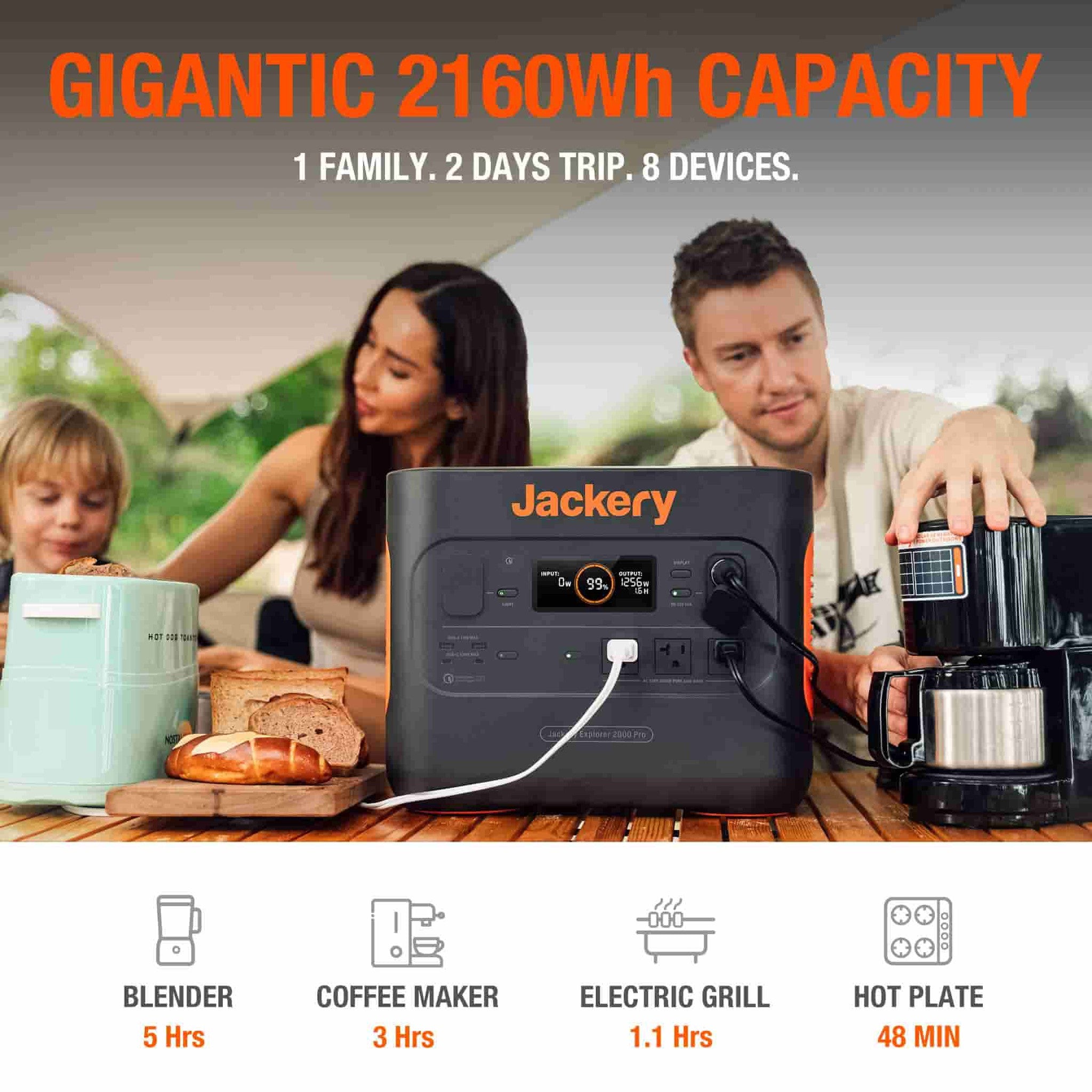 Jackery Solar Generator 2000 Pro (Explorer 2000 Pro + SolarSaga 200W)