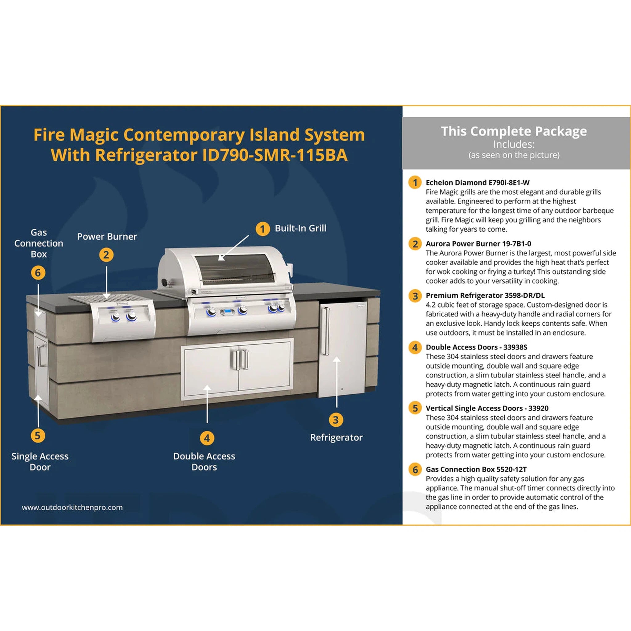 Fire Magic Contemporary Island System With Refrigerator