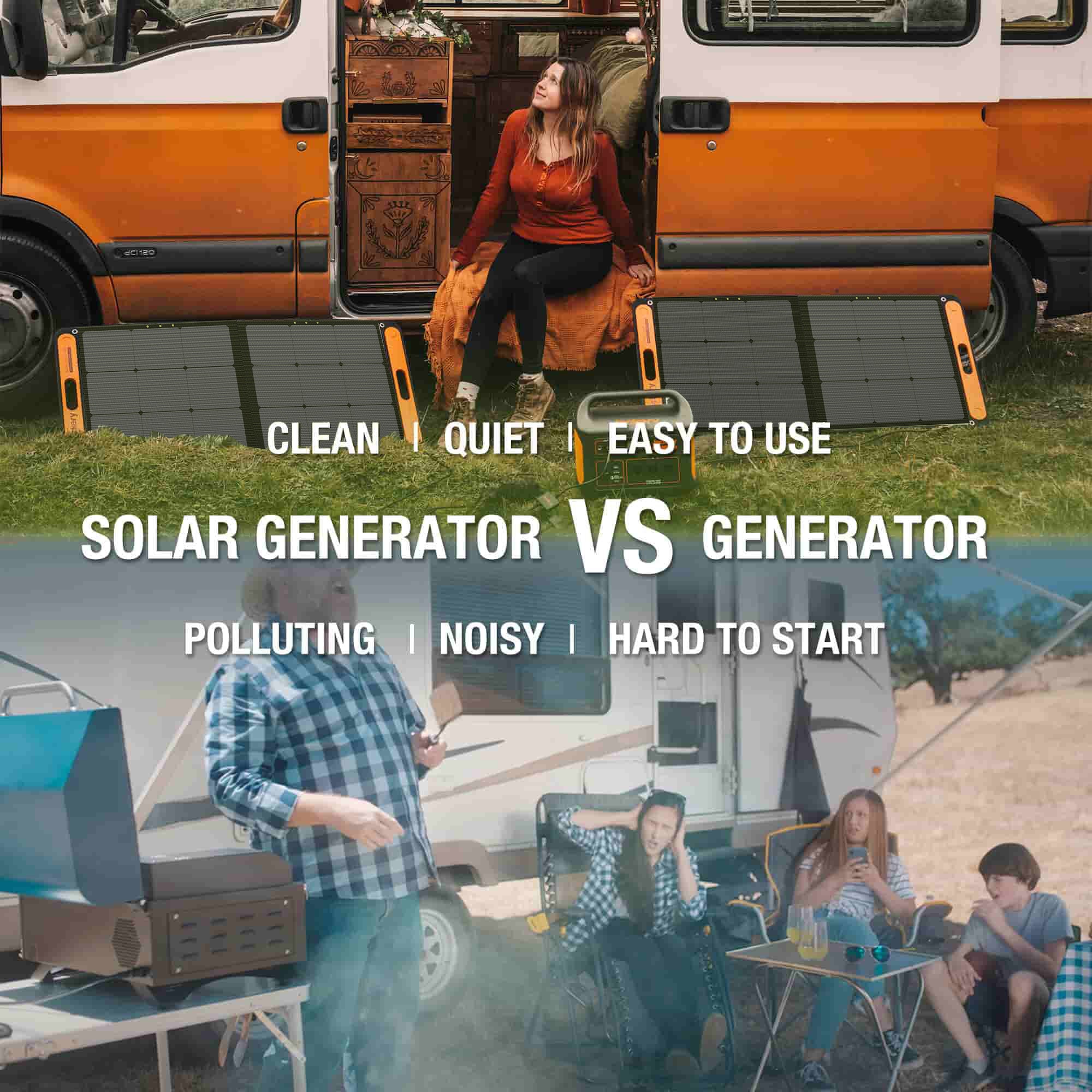 Jackery Solar Generator 1000 Plus