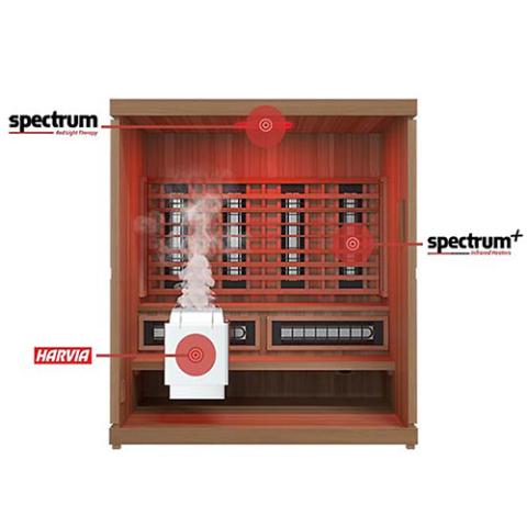 Finnmark FD-5 Trinity XL Infrared & 4-Person Home Sauna with Infrared and Traditional Sauna Heater | FD-KN005